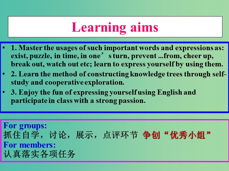 高中英语 Unit 4 Astronomy the science of the stars Language points课件 新人教版必修3.ppt_第3页