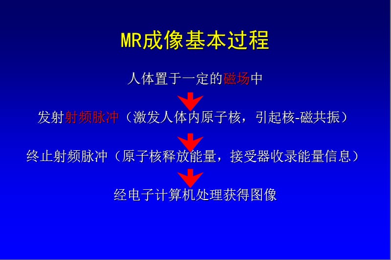 幼儿正常颅脑MRI表现.ppt_第3页