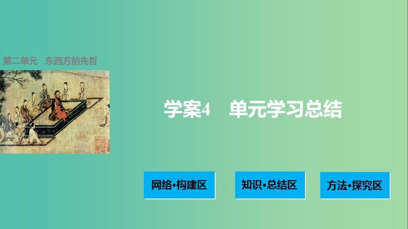 高中历史 第二单元 东西方的先哲 4 单元学习总结课件 新人教版选修4.ppt_第1页