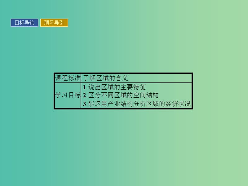 高中地理 1.1 区域的基本含义课件 湘教版必修3.ppt_第3页