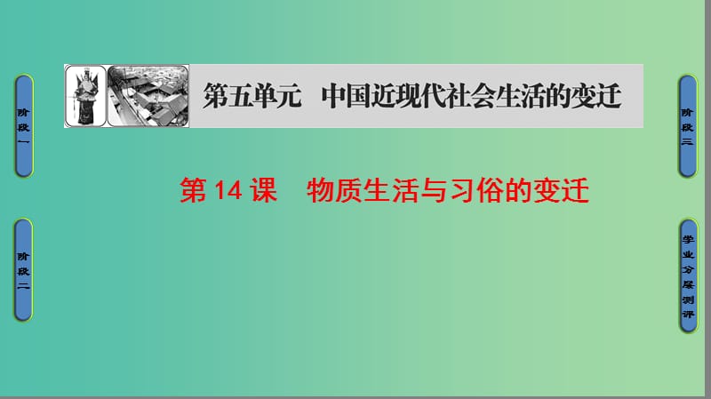 高中历史第5单元中国近现代社会生活的变迁第14课物质生活与习俗的变迁课件新人教版.ppt_第1页