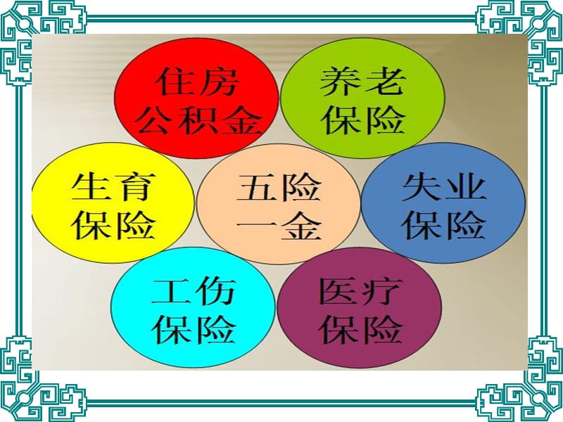 工伤保险培训PPT.ppt_第3页