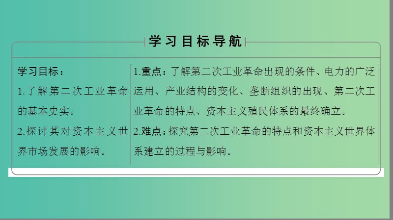 高中历史第2单元资本主义世界市场的形成和发展第8课第二次工业革命课件新人教版.ppt_第2页