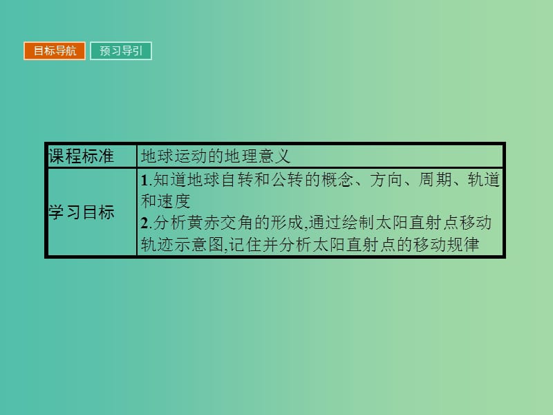 高中地理 1.3 地球运动的一般特点 太阳直射点的移动（第1课时）课件 新人教版必修1.ppt_第3页