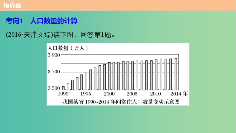 高考地理三轮冲刺 考前3个月 专题一 高考中常见的相关计算 必考点3 人文地理事象的相关计算课件.ppt_第3页