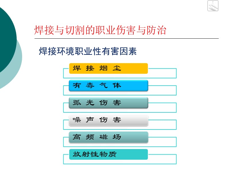 焊工技能培训课件.ppt_第3页