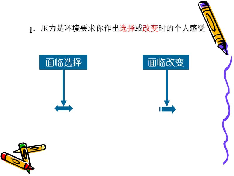 减压心理学技巧及方法.ppt_第3页