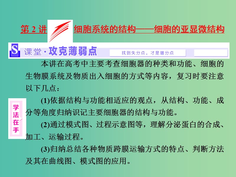 高考生物二轮复习 第一部分 专题一 细胞系统 第2讲 细胞系统的结构——细胞的亚显微结构课件.ppt_第1页