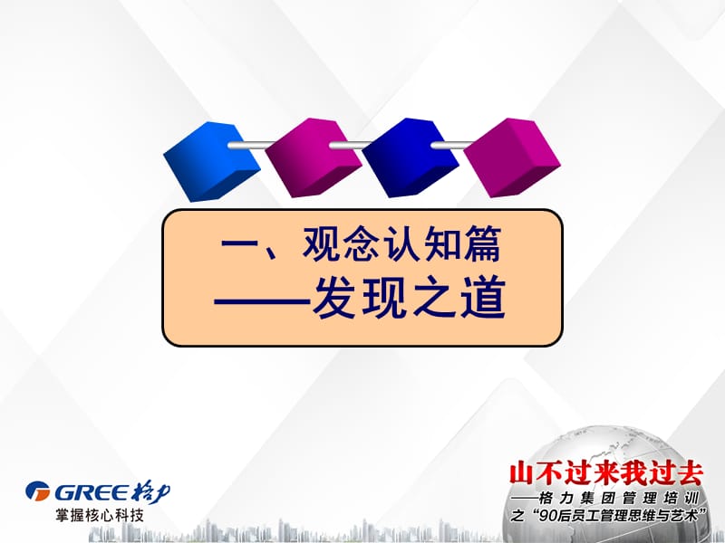 管理能力提升培训,管理者综合能力提升.ppt_第3页