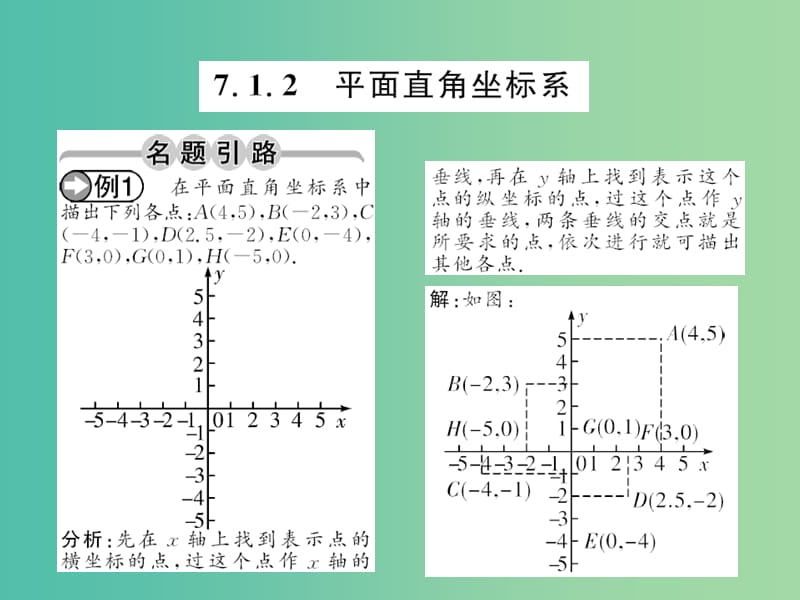 七年级数学下册 第七章 平面直角坐标系 7.1.2 平面直角坐标系课件 （新版）新人教版.ppt_第1页