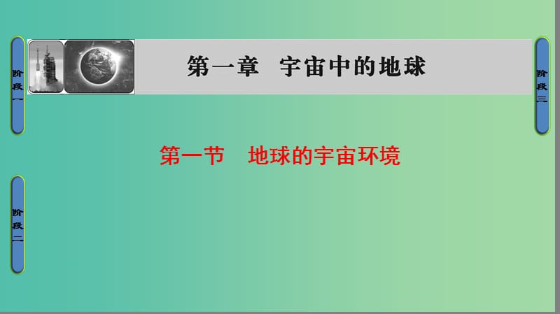 高中地理第一章宇宙中的地球第一节地球的宇宙环境课件湘教版.ppt_第1页