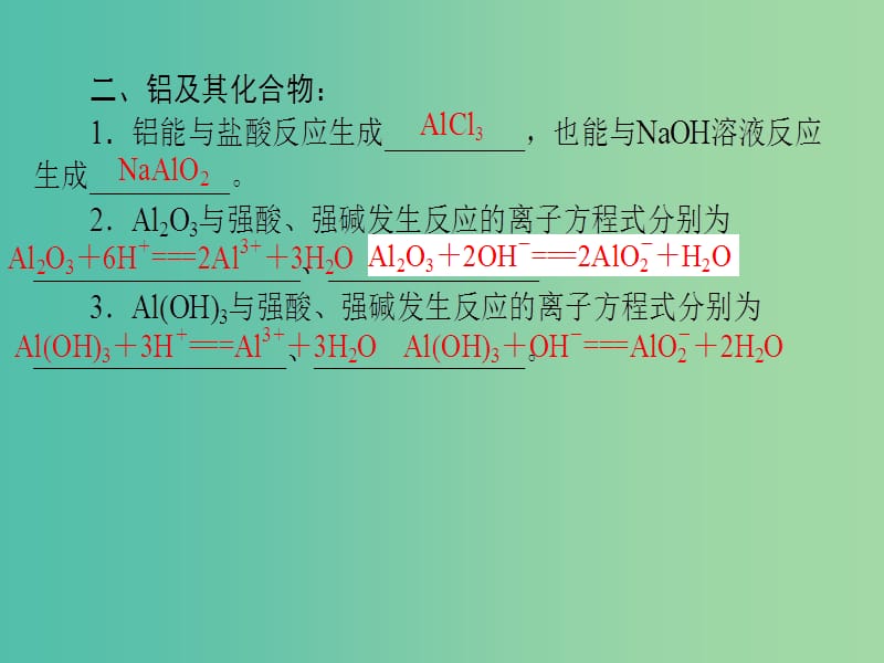 高考化学二轮复习 专题3 第2讲 金属及其化合物课件.ppt_第3页