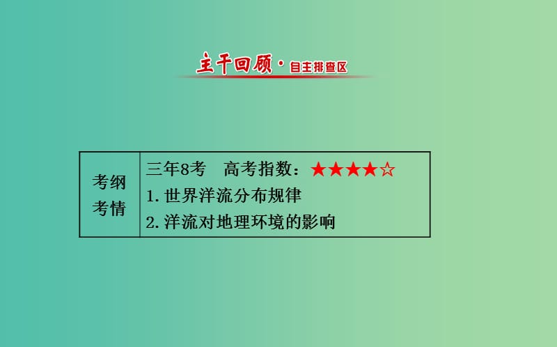 高考地理一轮专题复习 自然地理 3.2大规模的海水运动课件.ppt_第2页