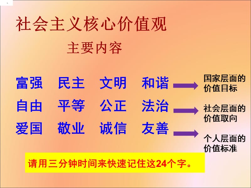 社会主义核心价值观课件.ppt_第1页