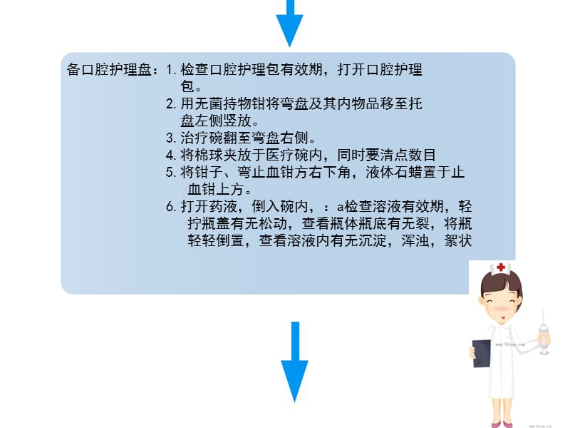 口腔护理操作流程图.ppt_第3页