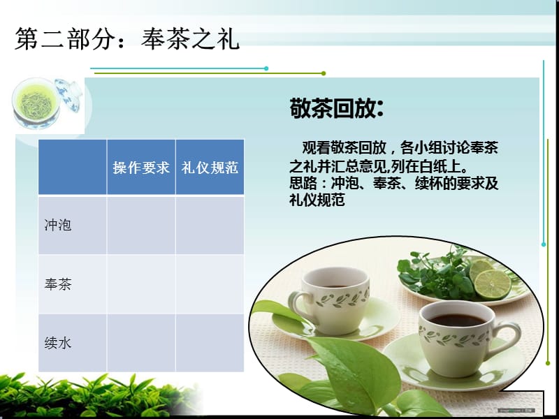 奉茶礼仪(用版).ppt_第3页