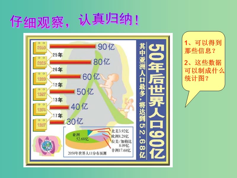 七年级数学上册 6.5 统计图的选择课件 北师大版.ppt_第2页