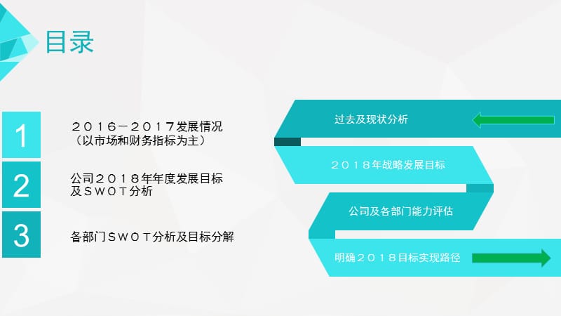 公司各部门SWOT分析.ppt_第2页