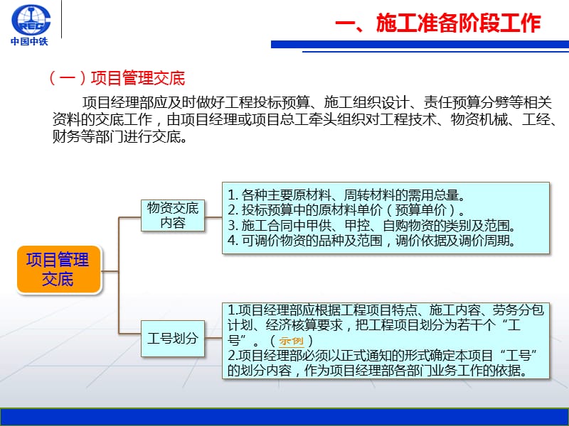 物资管理培训课件.ppt_第3页