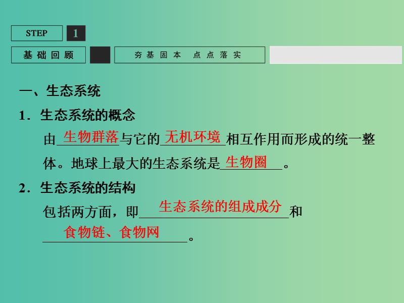 高考生物一轮复习 第2单元 基础课时案35 生态系统的结构课件 新人教版必修3.ppt_第3页