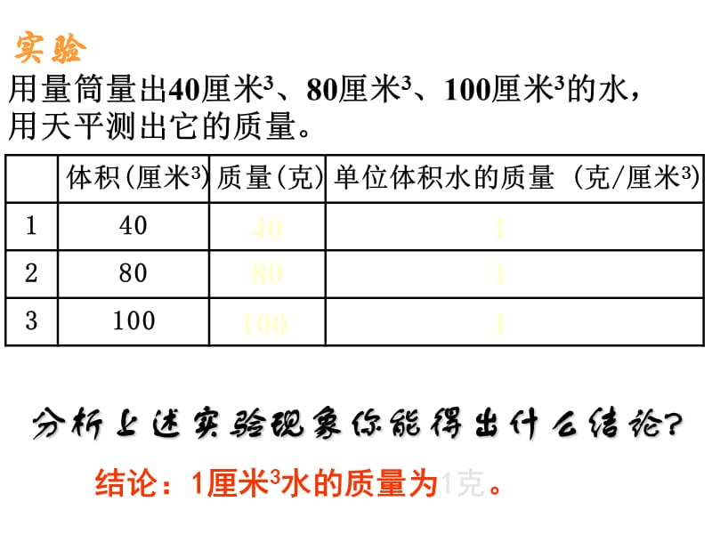 密度和比热课件.ppt_第3页