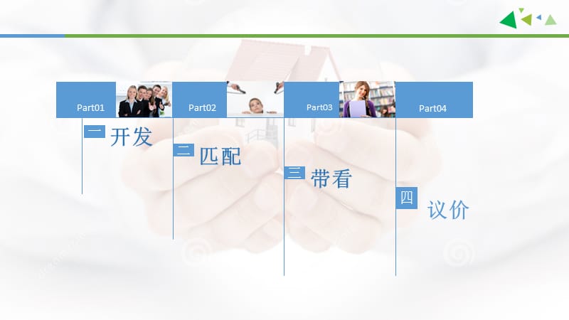 房产经纪人能力提升培训PPT课件.ppt_第3页