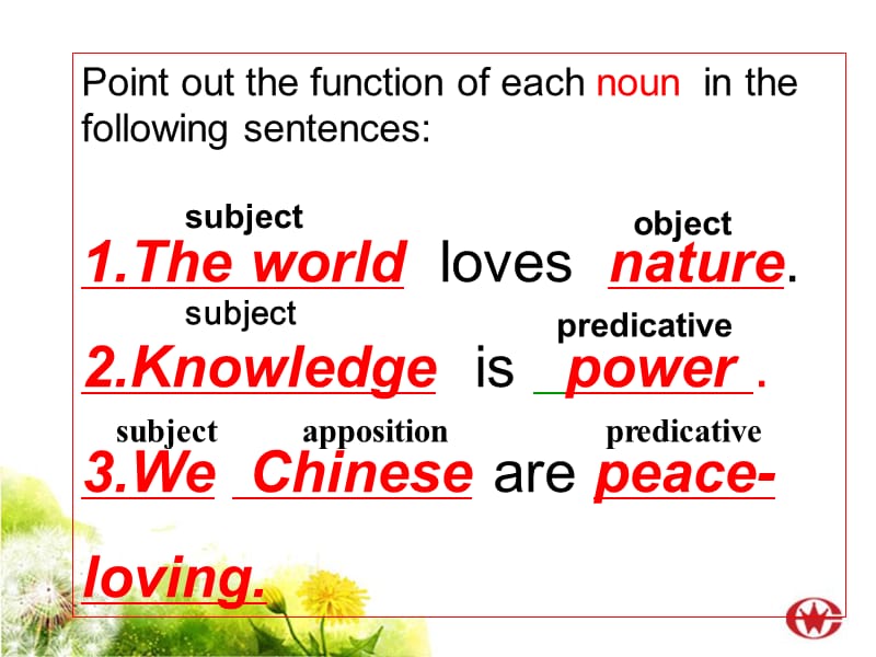 名词性从句PPT-英语.ppt_第2页