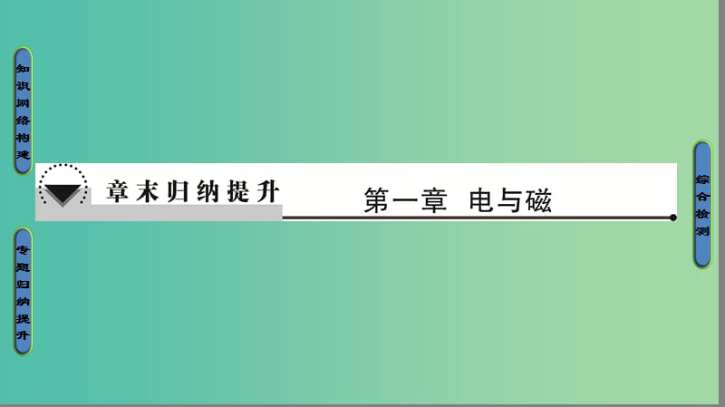 高中物理 第1章 电与磁章末归纳提升课件 粤教版选修1-1.ppt_第1页