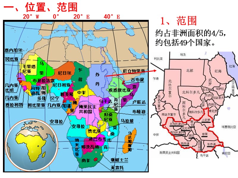 撒哈拉以南的非洲.ppt_第3页