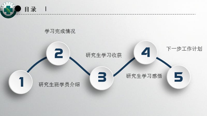 护理研究生学习汇报.ppt_第3页