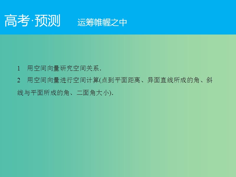 高考数学二轮复习 第1部分 专题5 必考点13 用空间向量解立体几何问题课件 理.ppt_第2页