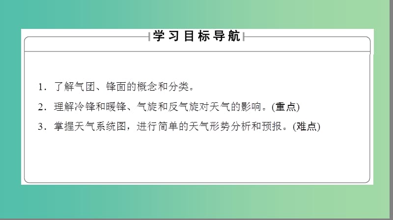 高中地理 第二章 自然环境中的物质运动和能量交换 第三节 大气环境第4课时课件 湘教版必修1.ppt_第2页