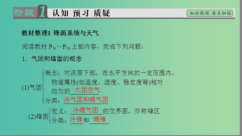 高中地理 第二章 自然环境中的物质运动和能量交换 第三节 大气环境第4课时课件 湘教版必修1.ppt_第3页