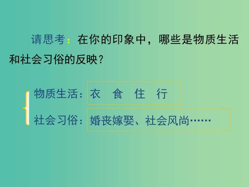 高中历史第四单元中国近现代社会生活的变迁第11课物质生活和社会习俗的变迁课件北师大版.ppt_第2页