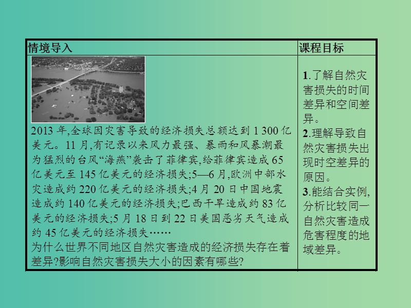 高中地理 3.1 自然灾害损失的地域差异课件 湘教版选修5.ppt_第3页