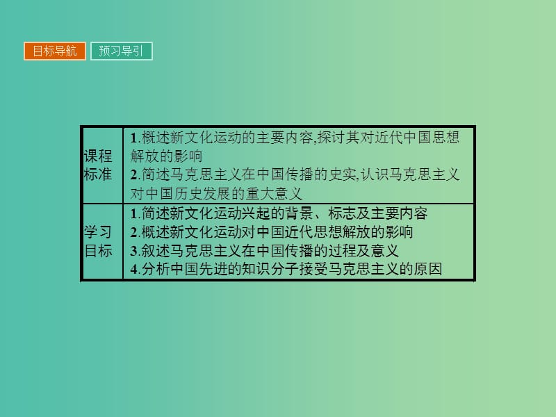 高中历史 第五单元 近代中国的思想解放潮流 15 新文化运动与马克思主义的传播课件 新人教版必修3.ppt_第2页