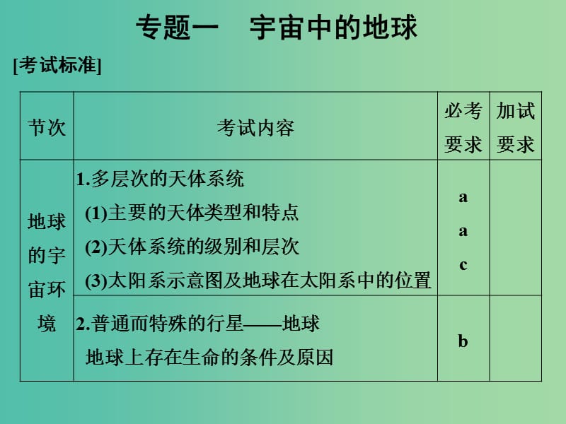 高考地理 专题复习 专题一 宇宙中的地球 第1讲 地球及其宇宙环境课件.ppt_第1页