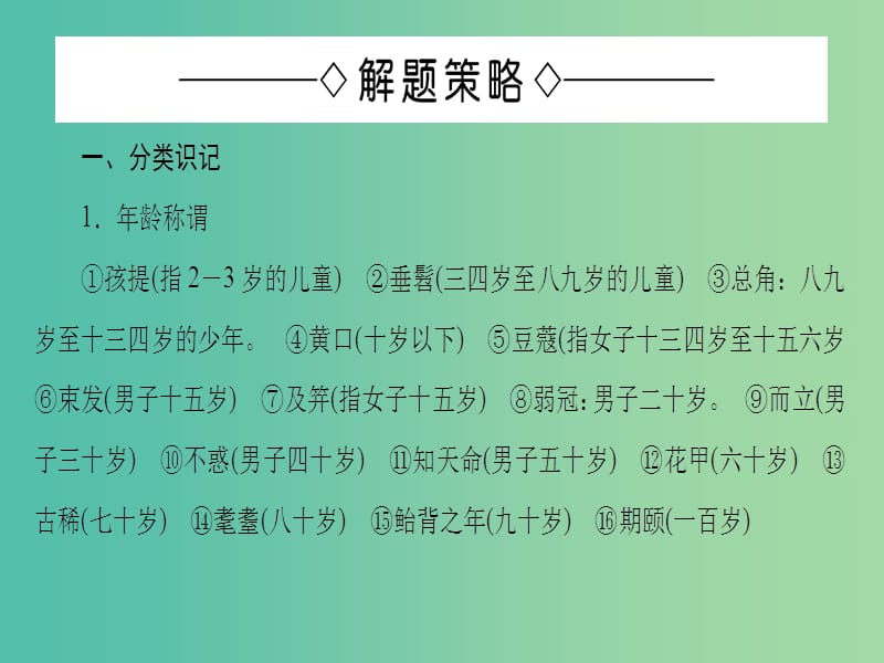 高中语文单元考点链接5识记文化常识课件苏教版选修唐宋八大家散文蚜.ppt_第3页