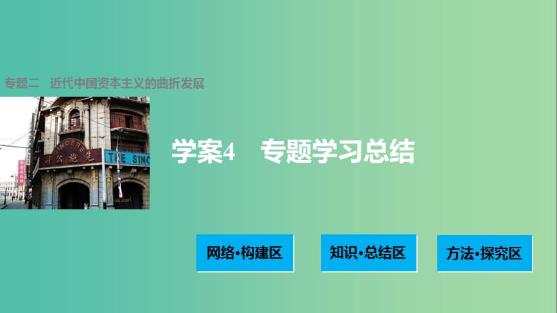 高中历史 专题二 近代中国资本主义的曲折发展 4 单元学习总结课件 人民版必修2.ppt_第1页