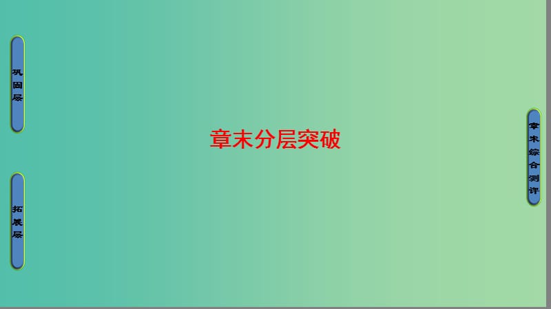 高中地理第3章自然灾害与环境章末分层突破课件湘教版.ppt_第1页