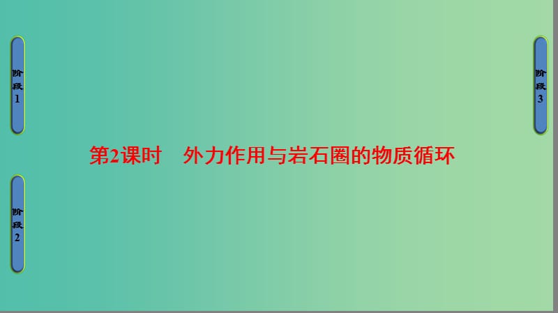 高中地理 第二章 自然地理环境中的物质运动和能量交换 第3节 地壳的运动和变化第2课时课件 中图版必修1.ppt_第1页