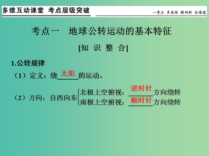 高考地理一轮复习 第二单元 宇宙中的地球 第三节 地球公转的地理意义课件 鲁教版.ppt_第3页