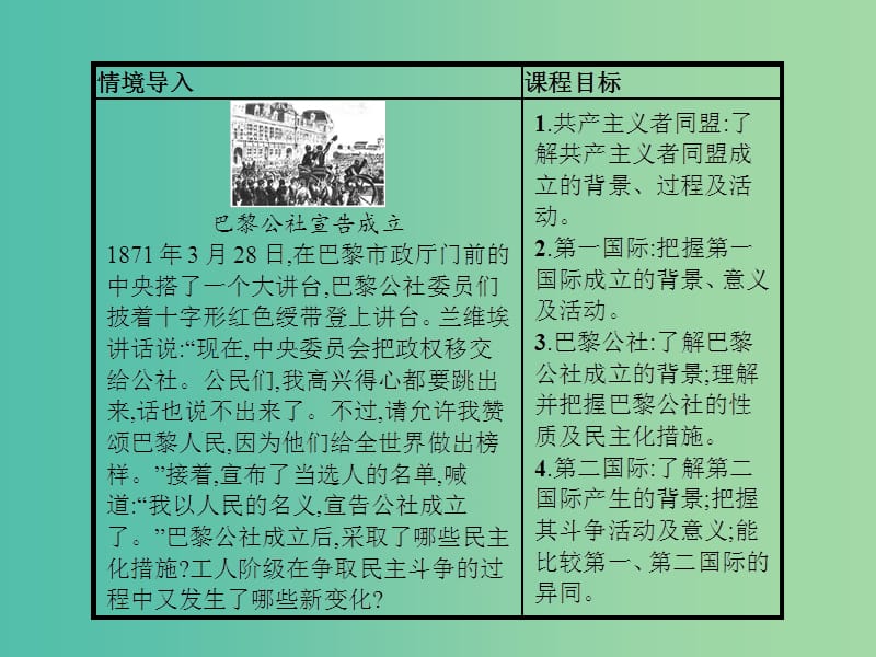 高中历史 第四单元“从来就没有救世主”13 国际工人运动课件 岳麓版选修2.ppt_第2页