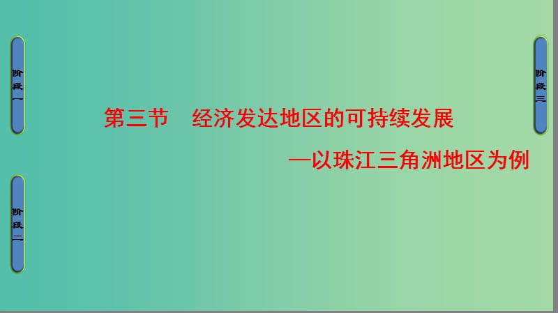 高中地理第4单元区域综合开发与可持续发展第3节经济发达地区的可持续发展课件鲁教版.ppt_第1页