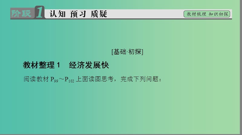 高中地理第4单元区域综合开发与可持续发展第3节经济发达地区的可持续发展课件鲁教版.ppt_第3页