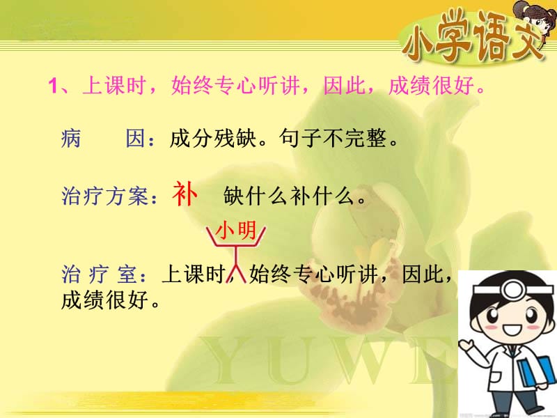 病句修改-微课课件.ppt_第2页