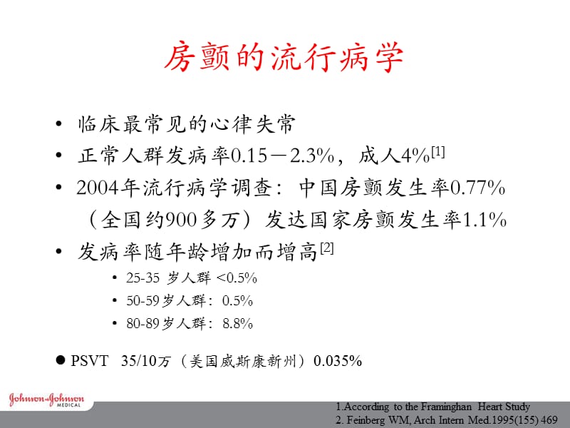 房颤治疗策略及手术流程.ppt_第3页