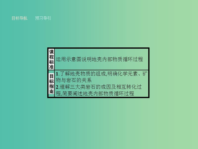 高中地理 2.1 地壳的物质组成和物质循环课件 湘教版必修1.ppt_第3页