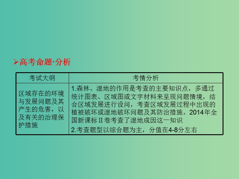 高考地理一轮总复习 区域可持续发展 2.2森林的开发和保护-以亚马孙热带雨林为例课件.ppt_第2页