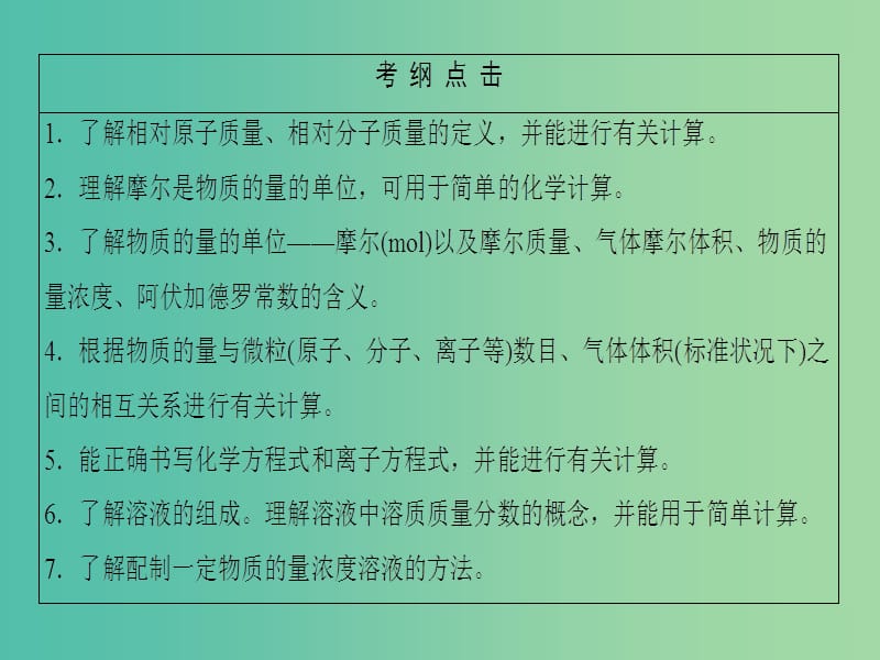 高考化学二轮复习 第1部分 专题突破篇 专题1 化学基本概念 第2讲 化学常用计量课件.ppt_第3页